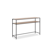 Конзолни маси