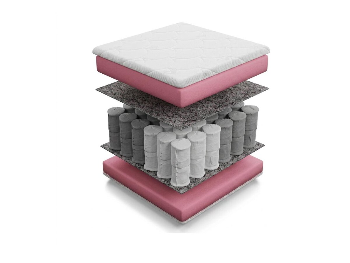_unity.mattress_info: Матрак Bora