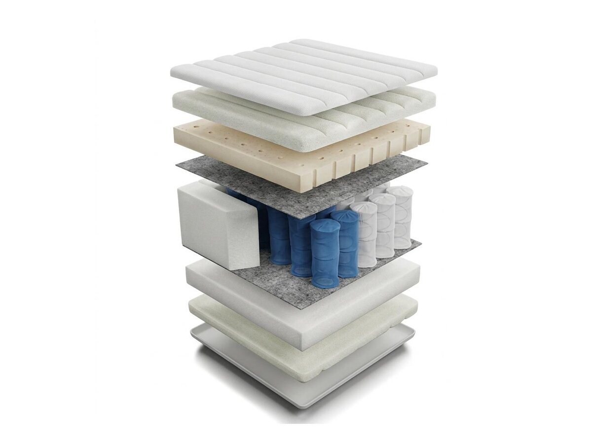 _unity.mattress_info: Матрак ComfiDream Latex