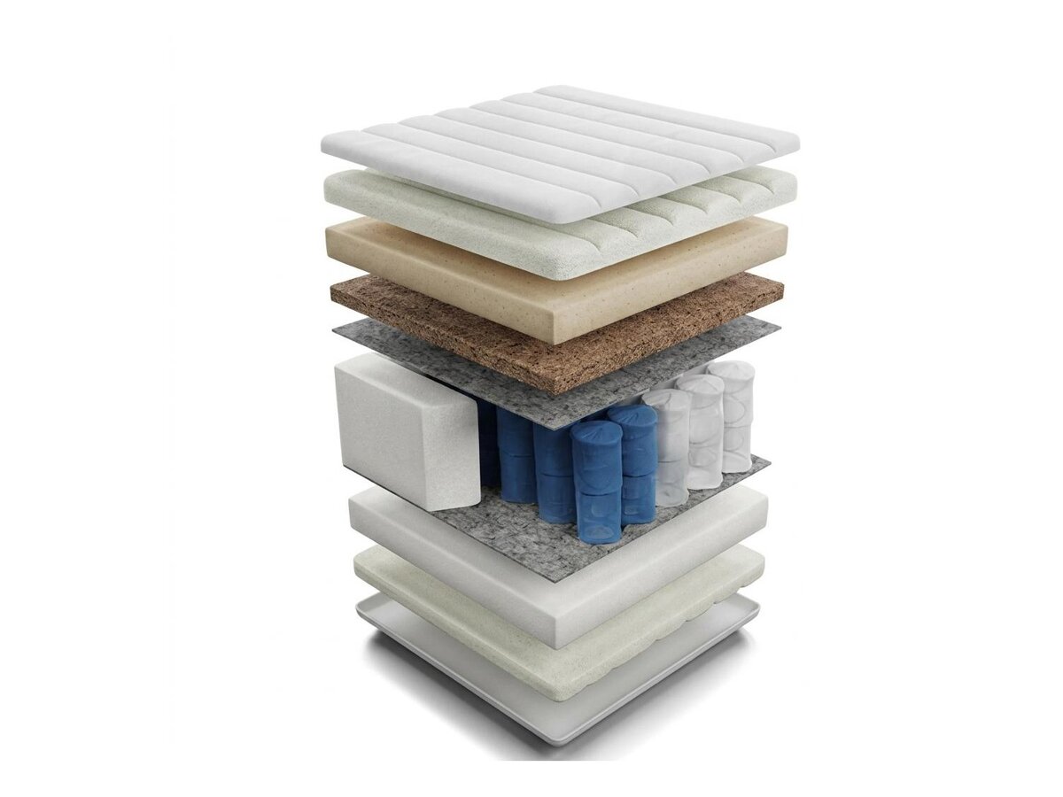 _unity.mattress_info: Матрак ComfiDream Thebest