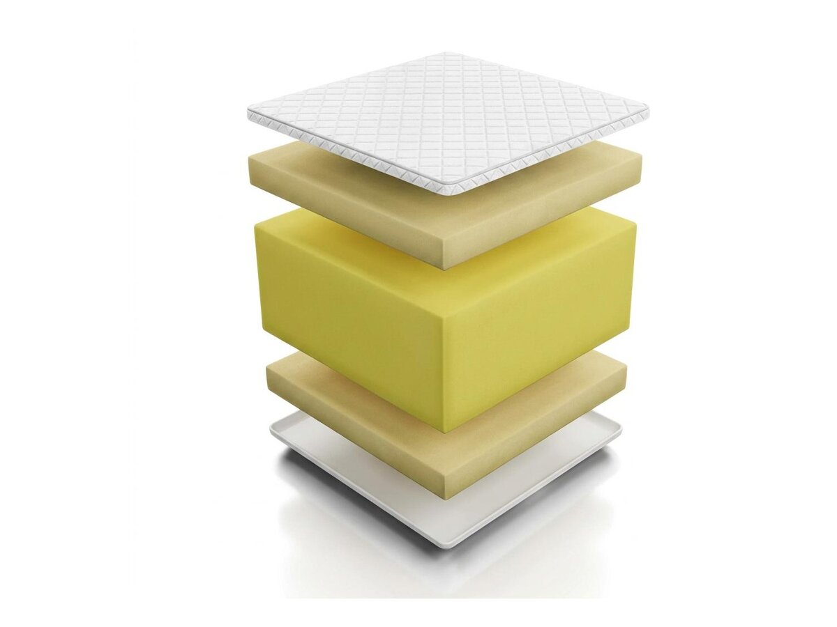 _unity.mattress_info: Матрак Comfort Massage