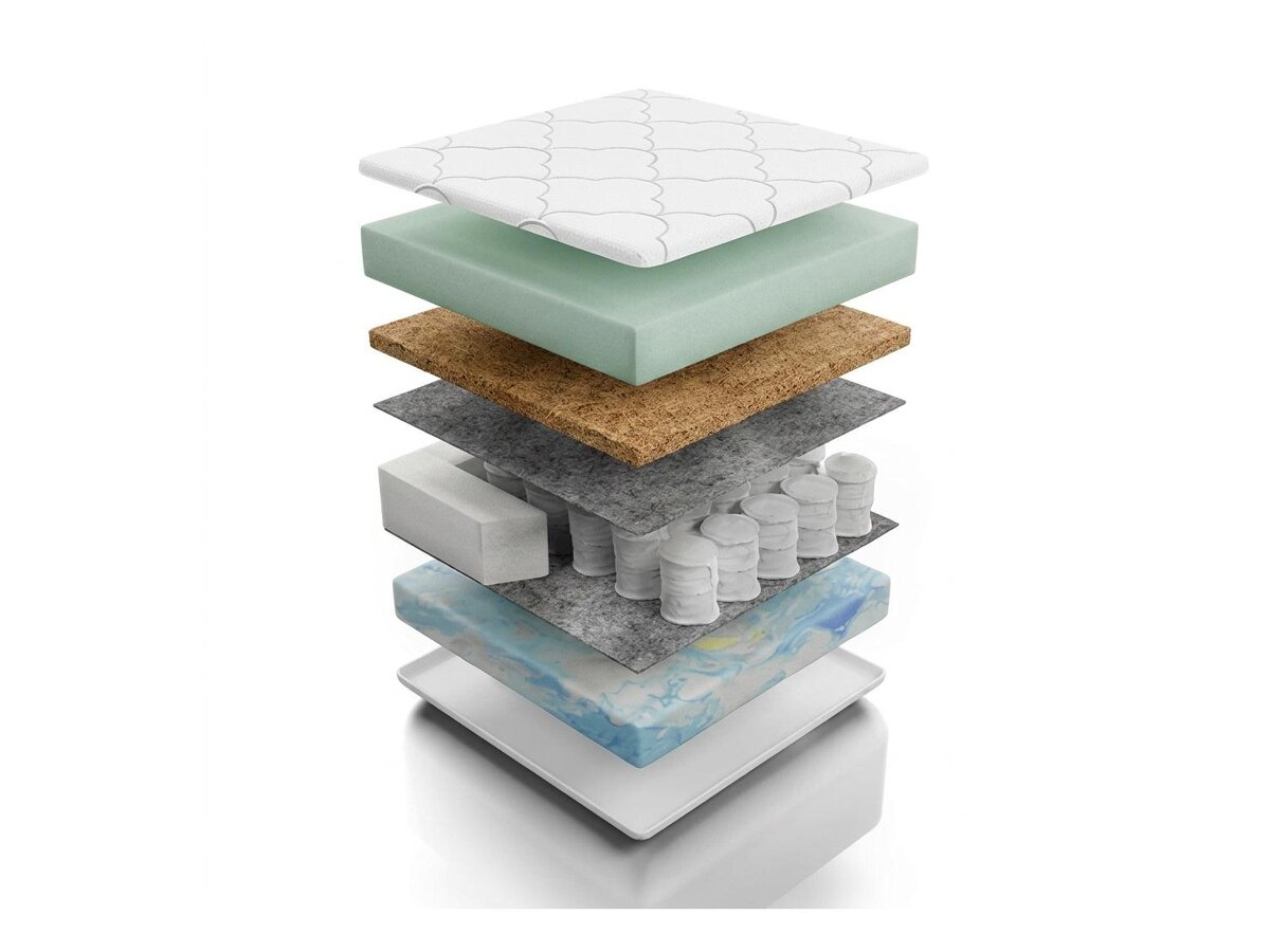 _unity.mattress_info: Матрак Eco I