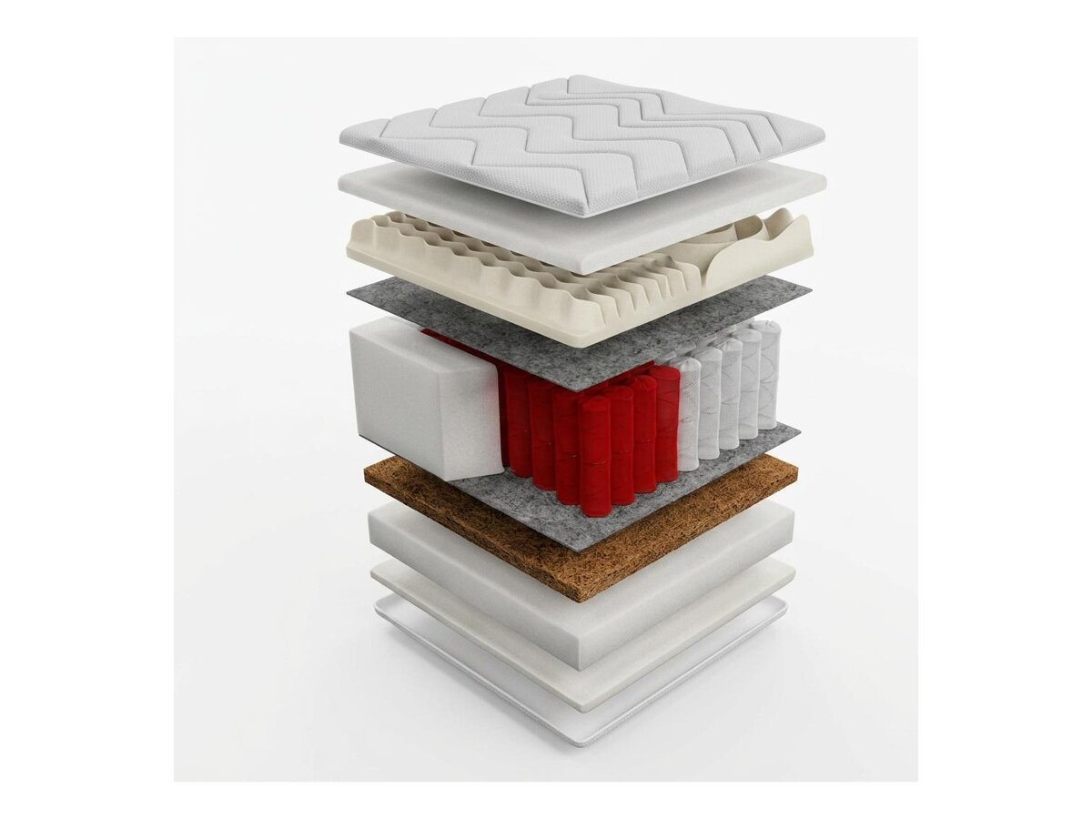 _unity.mattress_info: Матрак Grand Visco