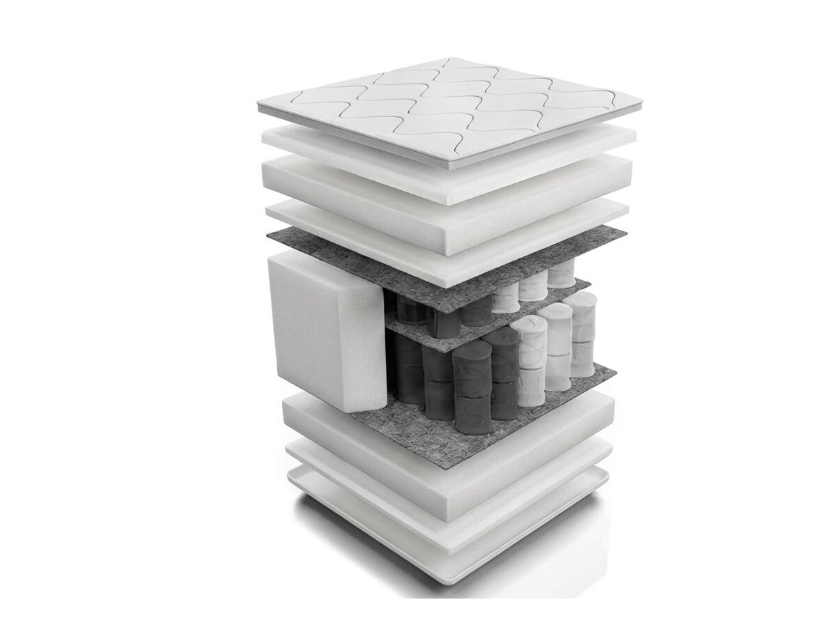 _unity.mattress_info: Матрак Unique Silver