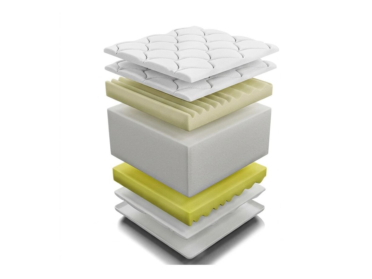 _unity.mattress_info: Матрак ComfiDream Visso