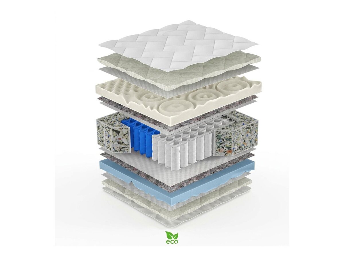 _unity.mattress_info: Матрак ComfiDream Lunven