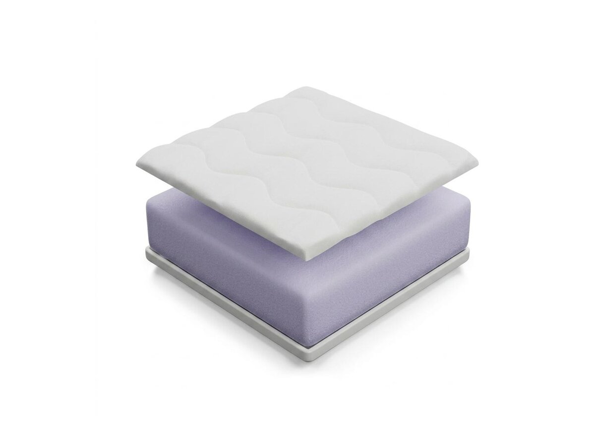 _unity.mattress_info: Матрак Sonix