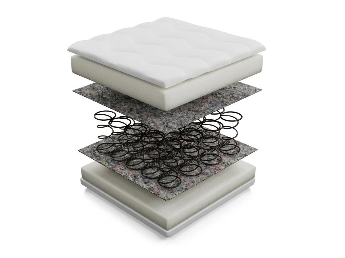 _unity.mattress_info: Матрак Citrtudo