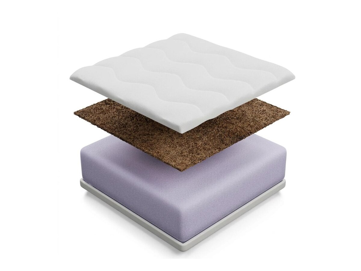_unity.mattress_info: Матрак Nobiles