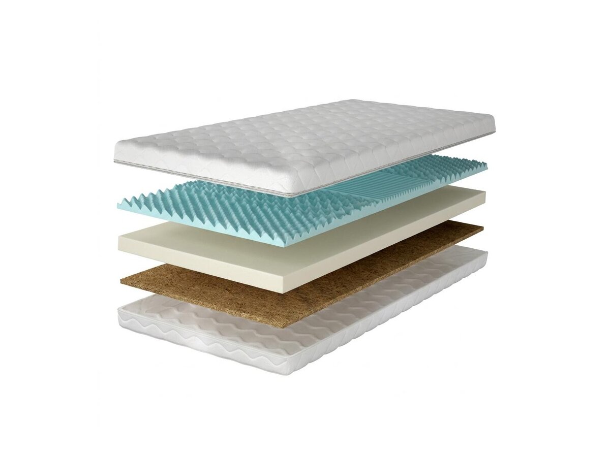 _unity.mattress_info: Матрак Pullas
