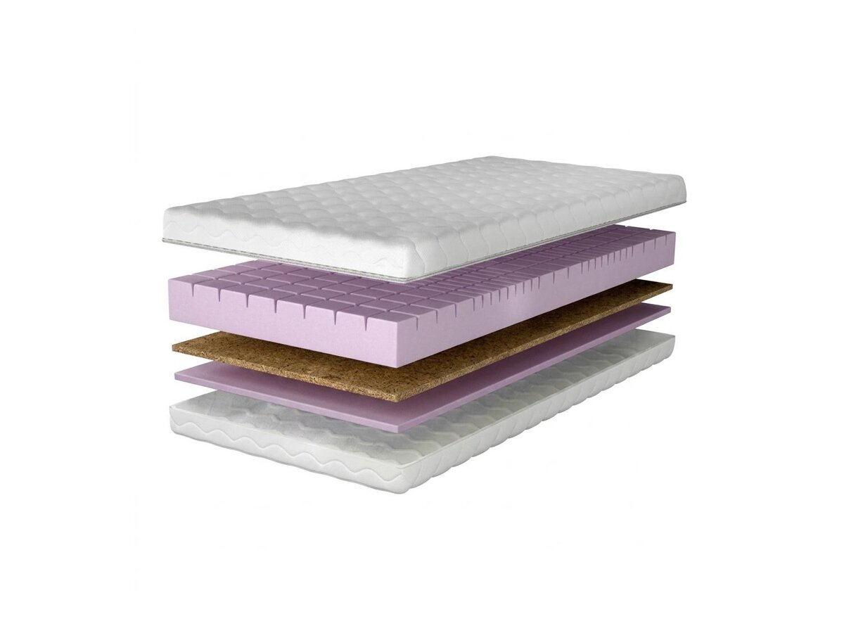 _unity.mattress_info: Матрак Stellos