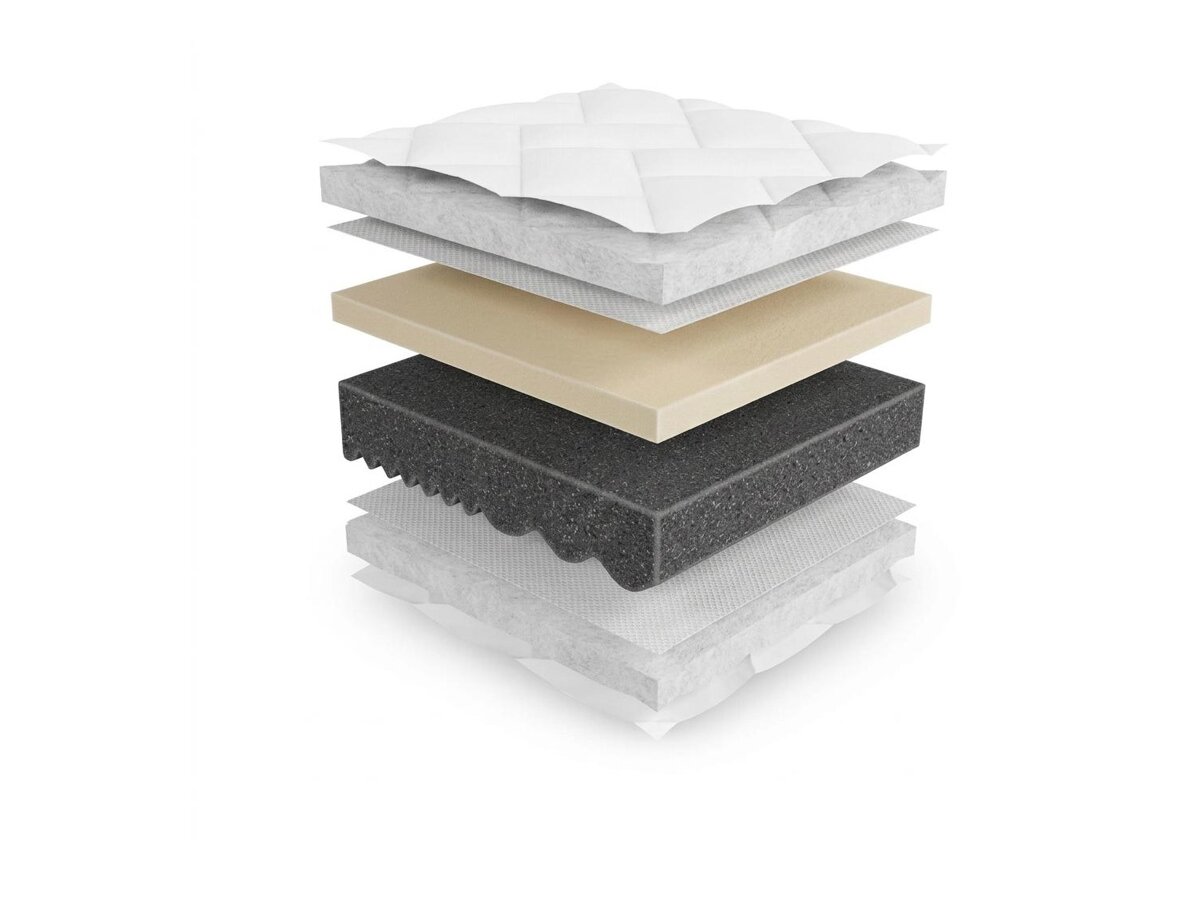 _unity.mattress_info: Матрак ComfiDream Uno I