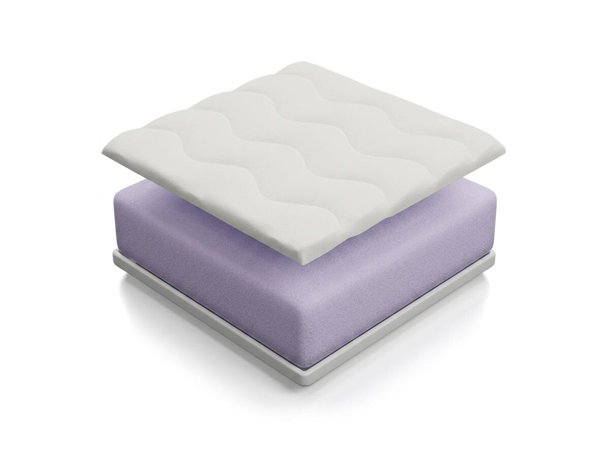 _unity.mattress_info: Матрак Basicus