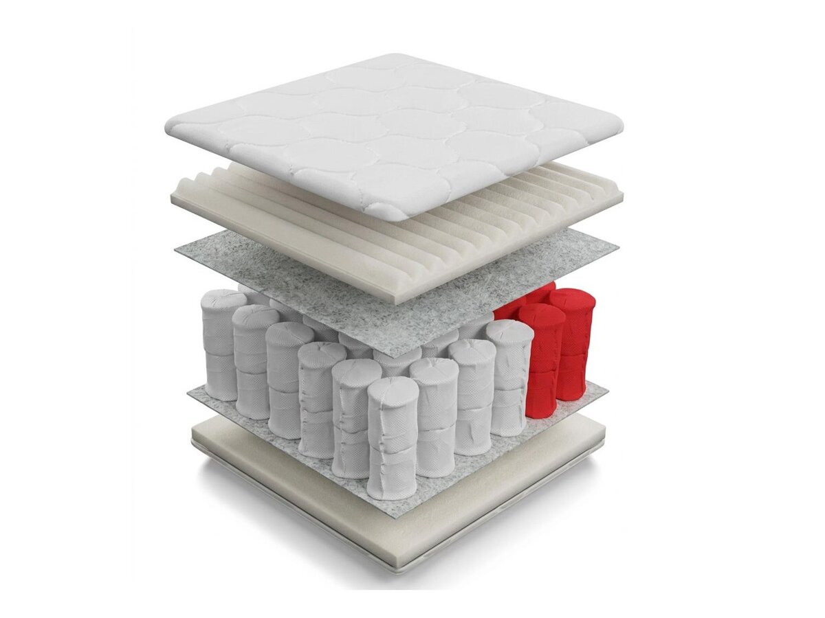 _unity.mattress_info: Матрак ComfiDream Clarlen