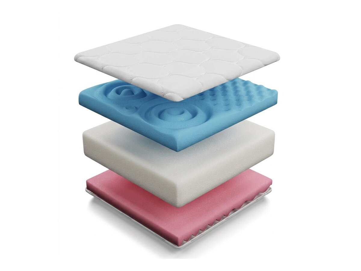 _unity.mattress_info: Матрак ComfiDream Profi