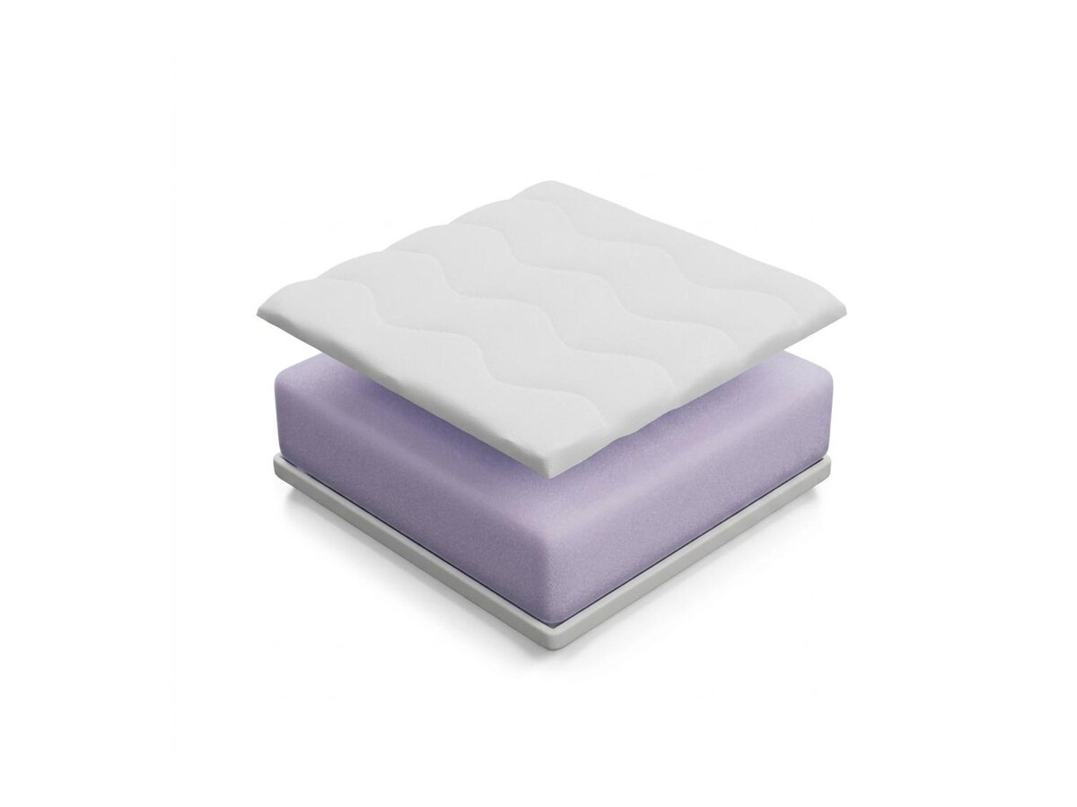 _unity.mattress_info: Матрак Munditas