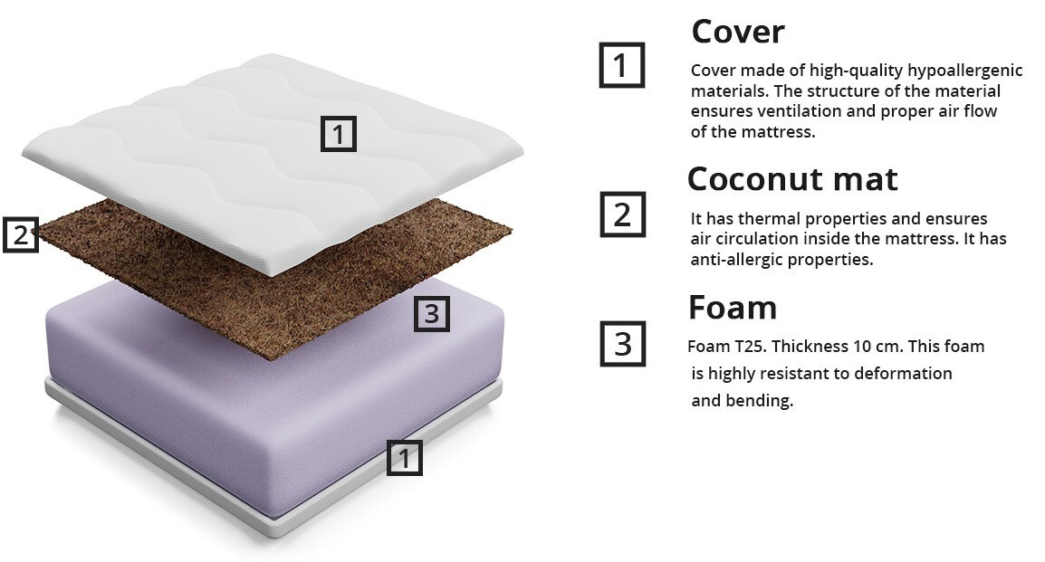 Матрак Venusta