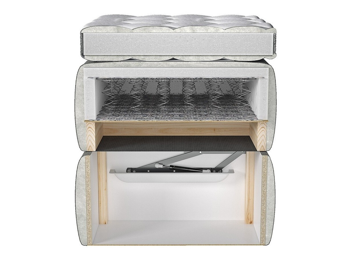 Континентално легло ComfiDream Solra (Fresh 01)