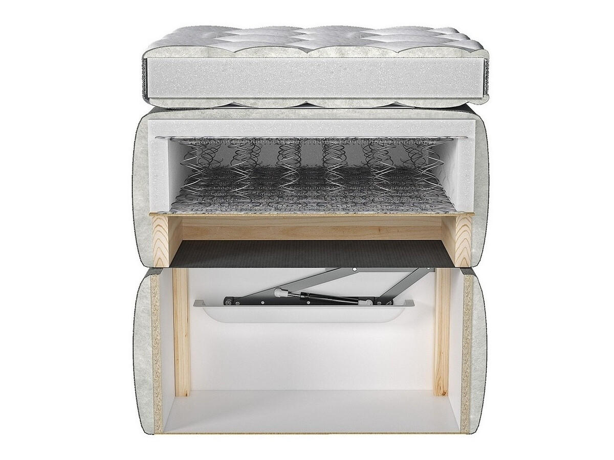 Континентално легло ComfiDream Solra (Fresh 32)