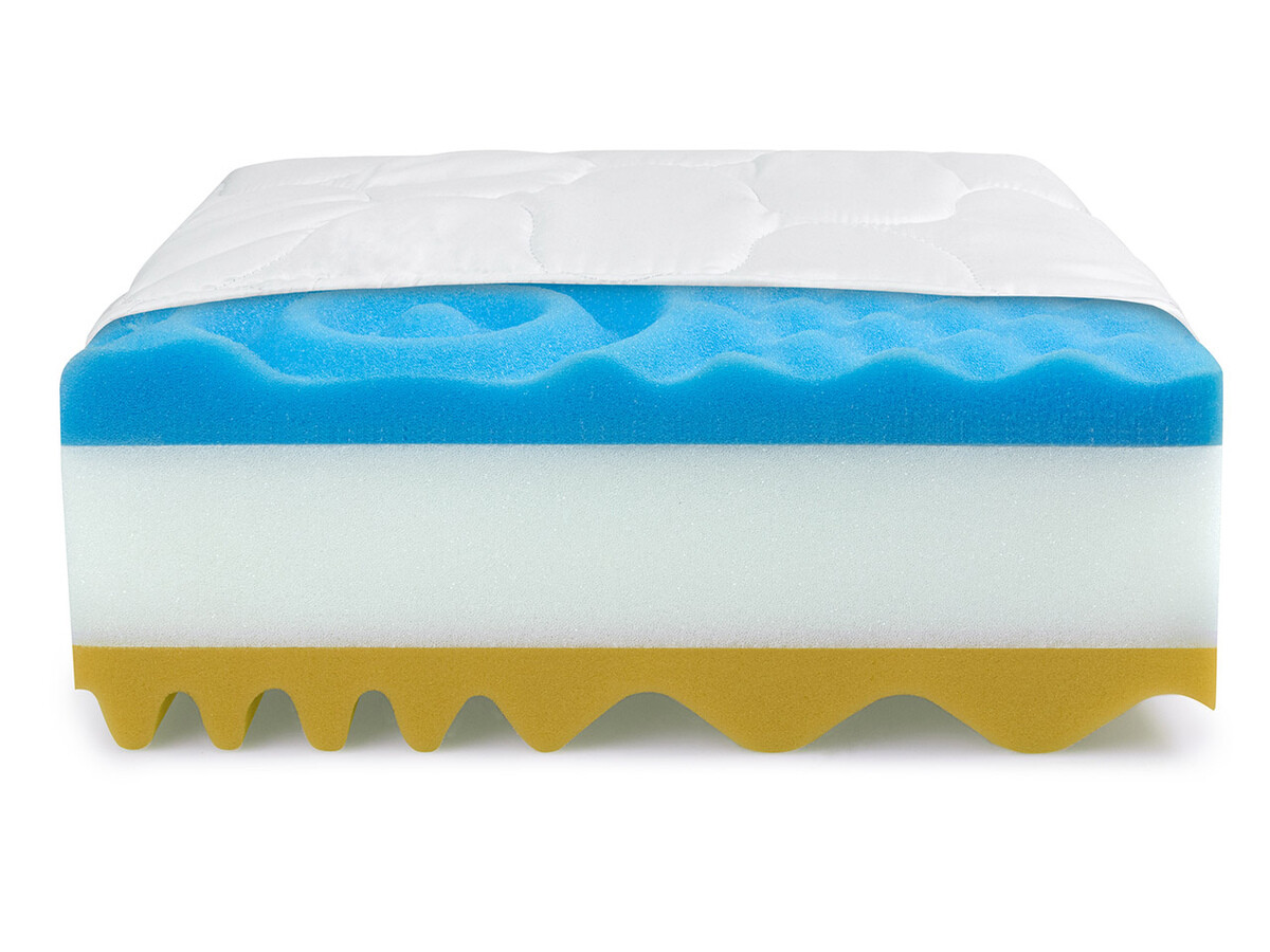 Матрак ComfiDream Profi