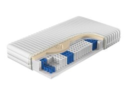 Матрак ComfiDream 118