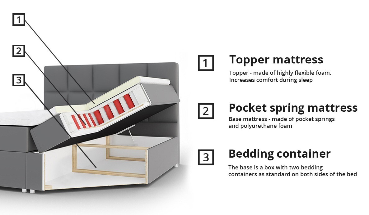 Континентално легло Panis (Bristol 2449)