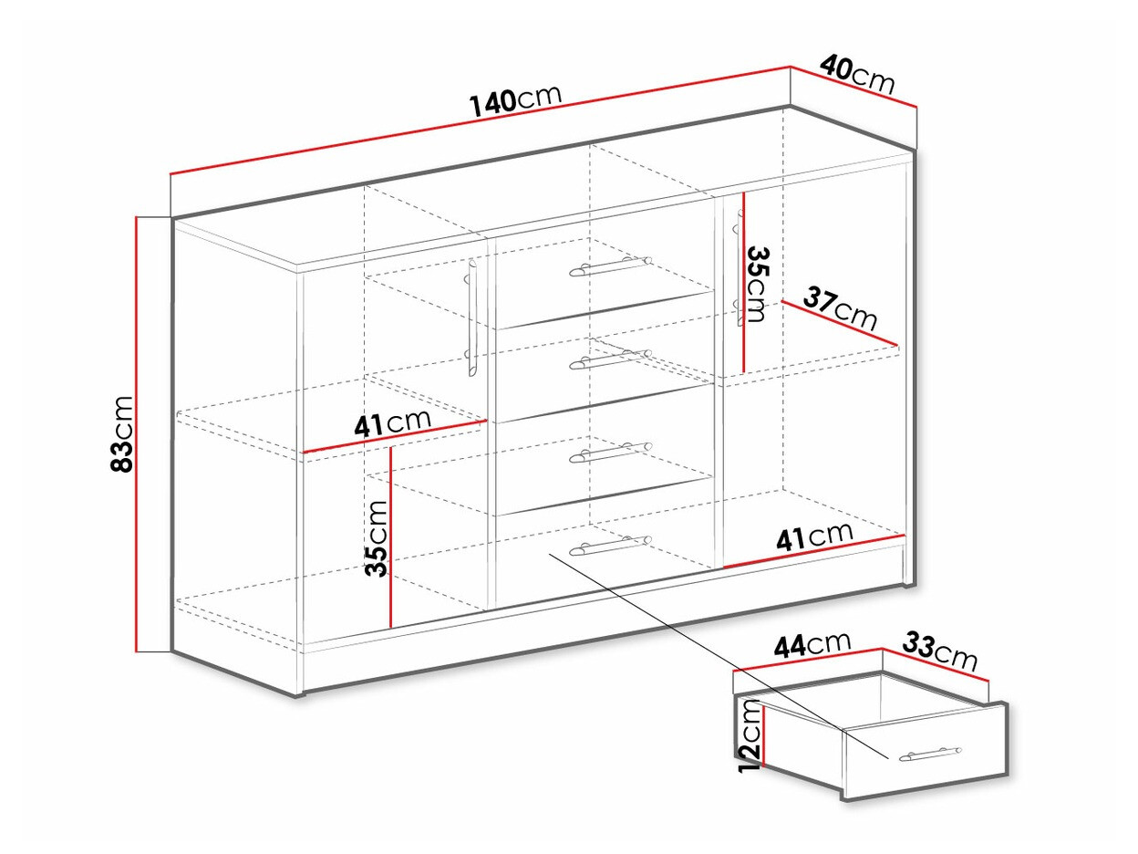 Скрин Cavmero 109 (Сонома дъб + Бял)