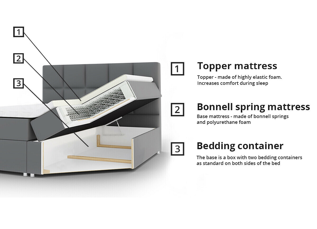 Континентално легло ComfiDream Onauna (Fresh 11)