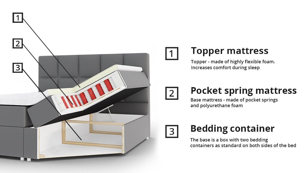 Континентално легло Campania (Soft 033)
