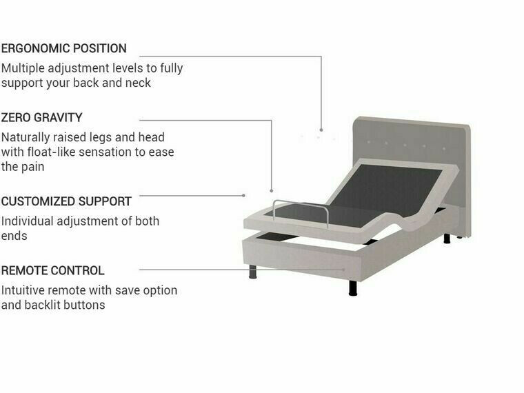 Легло Berwyn 762 (Бежов)