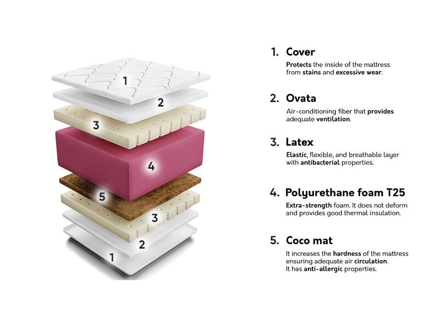 Матрак Live Mix