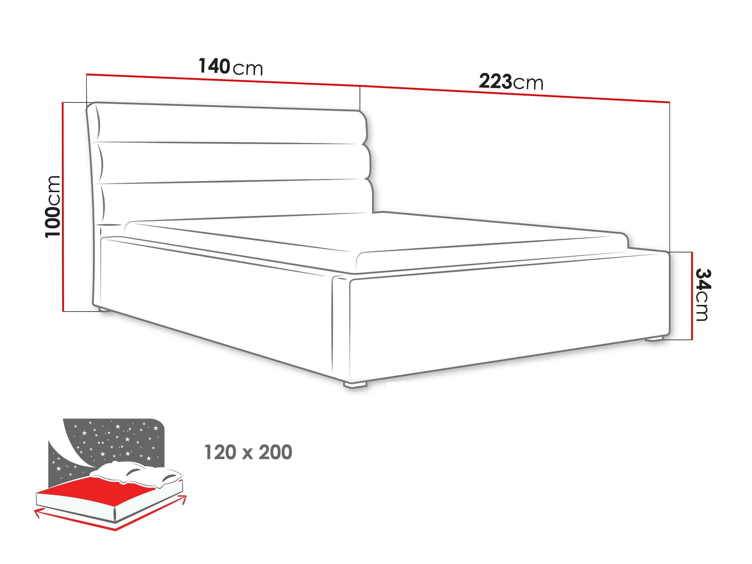 Легло Pomona 108 (Victoria 14 869)