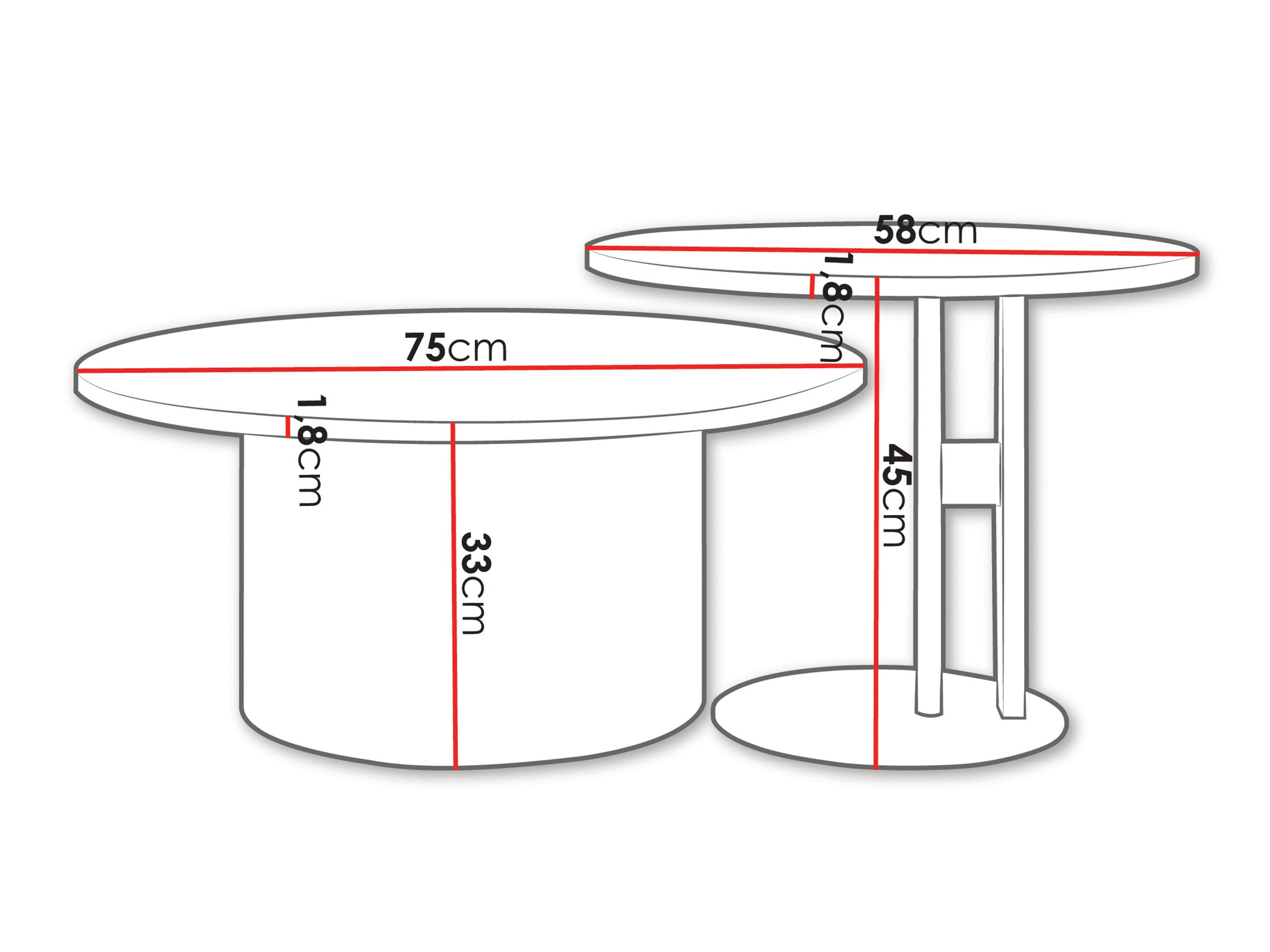 Комплект масички за кафе Oswego 159 (Бял)