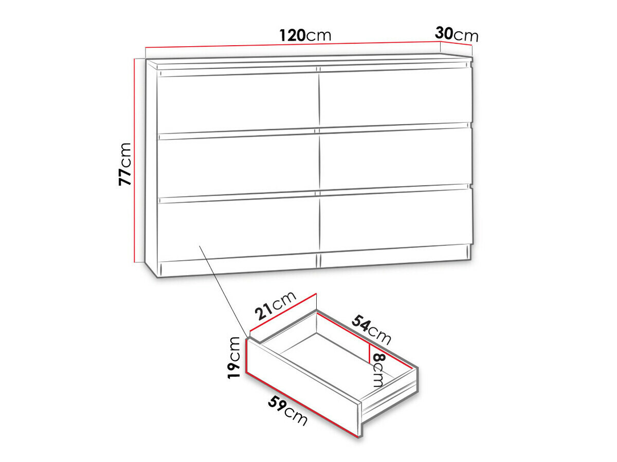 Скрин SB4891 с нарушена опаковка